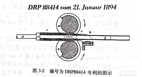 軋制不銹鋼管工藝專(zhuān)利介紹